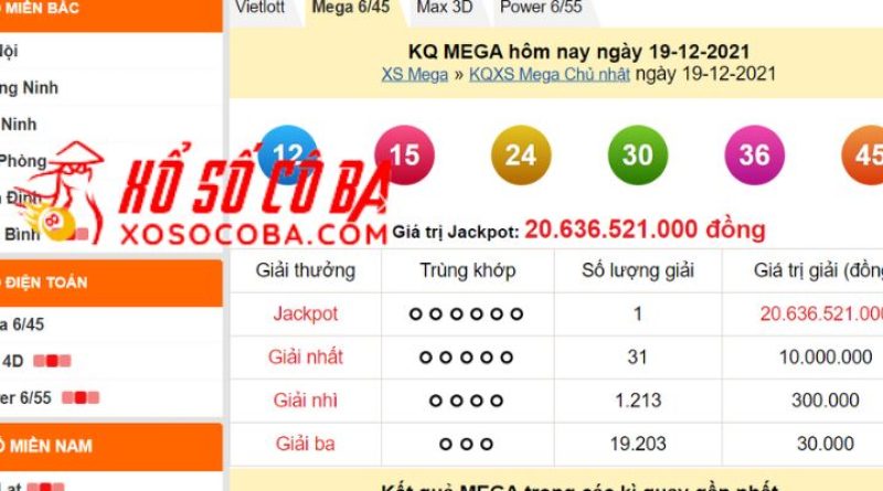 Dự đoán kết quả xổ số Mega 6/45